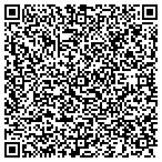 QR code with myadsposting.com contacts