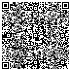 QR code with RemkyWeb Internet Solutions contacts