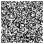 QR code with RiPE Technologies contacts
