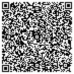 QR code with Rodan   Fields Dermatologists contacts