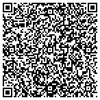 QR code with The Proman Group contacts