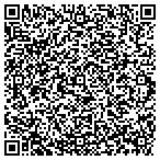 QR code with International Marketing Solutions Inc contacts