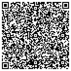 QR code with dots Web Marketing contacts