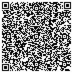 QR code with Funnel Insights, LLC contacts