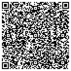 QR code with http://directmarketingtipsandtricks.com/ contacts