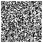 QR code with Mastermind Marketers contacts