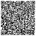 QR code with Medicine Agency Gallery contacts
