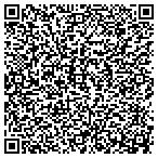 QR code with Solution Marketing Services In contacts