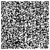 QR code with TheNextMarketplace Email Marketing and Website Design contacts