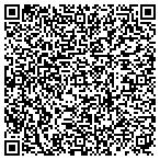 QR code with Clear View Sacramento SEO contacts
