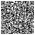 QR code with Hypertech Marketing contacts