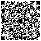 QR code with Mincey Communications contacts