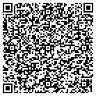 QR code with Mobile Helpers contacts