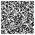 QR code with Sharpe Group contacts