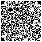 QR code with The Solution Machine contacts