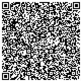 QR code with Fetch Response! Retrieving Results with Social Media. contacts