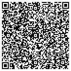 QR code with Marketing Resource Management contacts