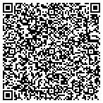QR code with Richard Miller Marketing Consulting contacts