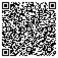 QR code with Synthesis contacts