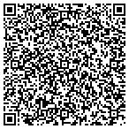 QR code with Pikes Peak SEO contacts
