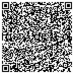 QR code with NetExperienced, LLC contacts