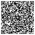 QR code with Turtlemarketing contacts