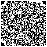 QR code with Riverside Consulting Partners LLC contacts