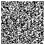 QR code with Signature Strategies contacts