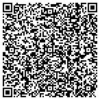 QR code with Isos Real Estate Investment Services Inc contacts