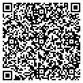 QR code with Resource Development contacts