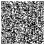 QR code with Integrated Marketing Solutions Inc contacts