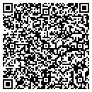 QR code with Magnolia Marketing Internation contacts