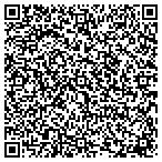 QR code with Global Business Strategies contacts