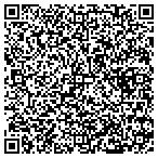 QR code with Kerry's Network, Inc. contacts