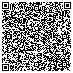 QR code with Serge Delia SEO contacts
