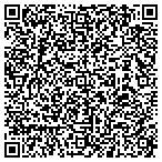 QR code with Venatoro SEO | Social Media | Web Design contacts