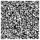 QR code with Dale W. Hutchings, APR, PR, MARKETING & ADVERTISING contacts