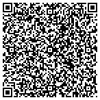 QR code with Hyatt Vacation Ownership Inc contacts