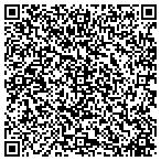 QR code with Sound Messaging, Inc. contacts