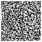 QR code with Reputation 3Sixty contacts