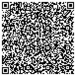 QR code with Edgewalk Business Experience contacts