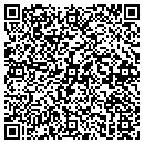 QR code with Monkeys In Pants LLC contacts