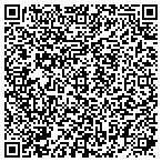 QR code with Think Marketing Workshops contacts