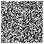 QR code with Transcend Business Solution contacts