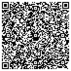 QR code with Sublime Behavior Marketing contacts