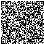 QR code with Local Mobile Social Marketing Experts contacts