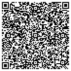 QR code with NFSM Consulting Group contacts