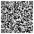 QR code with Init Style Inc contacts