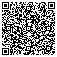 QR code with Mktg Scvs contacts