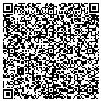QR code with Online Media Interactive contacts